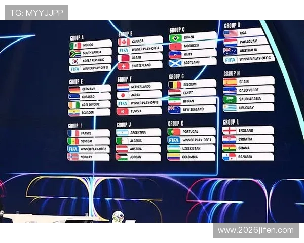 2026美加墨世界杯小组抽签后各国球队的战术布局与晋级机会分析
