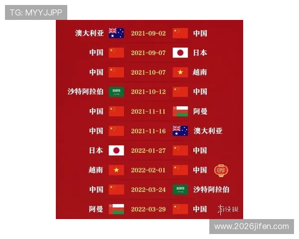 世界杯亚洲区预选赛中国队赛程更新及比赛时间安排，助你提前掌握比赛动态