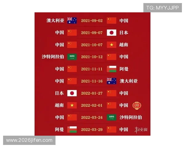 中国队在2026美加墨世界杯的赛程安排及比赛时间安排指南
