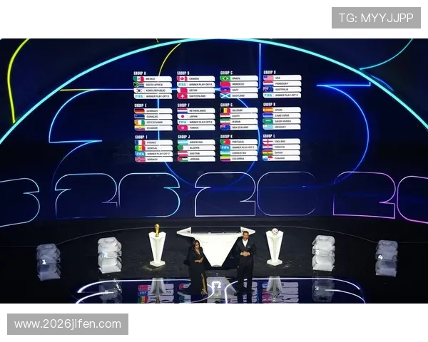 美加墨世界杯48强抽签结果对夺冠热门球队的影响深度解析