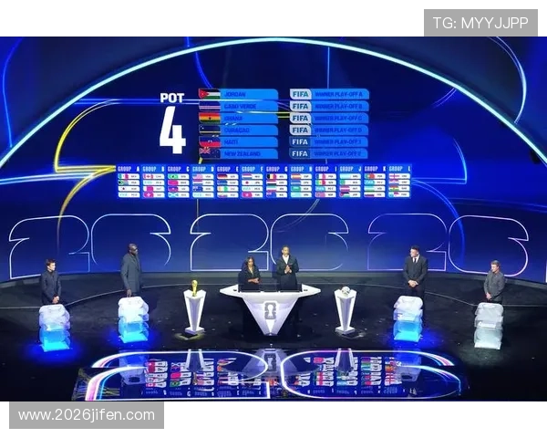 美加墨世界杯小组赛抽签规则变化对比赛格局的潜在影响分析