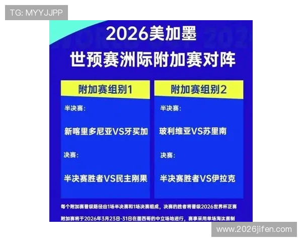 美加墨世界杯球队抽签流程的最新动态和官方公告及时掌握赛事最新信息